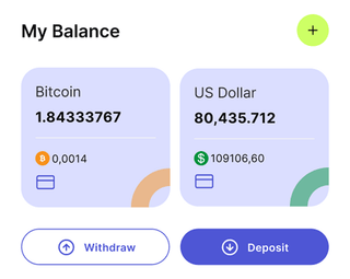Merit Valuendure AI trading platform dashboard summary
